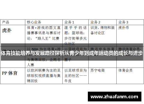 体育技能培养与发展路径探析从青少年到成年运动员的成长与进步